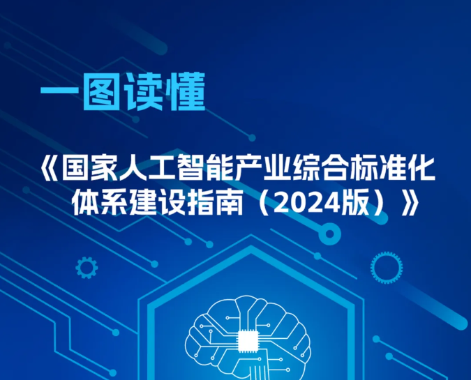 一图读懂《国家人工智能产业综合标准化体系建设指南（2024版）》